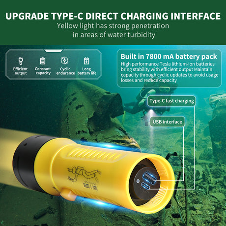 Diving Flashlight, Professional Dive Light,1800 Lumens IPX-8 Waterproof Flashlight,100m Underwater Flashlight,5500K White Light Charging Diving Light for Scuba Diving Underwater Hunting（复制）