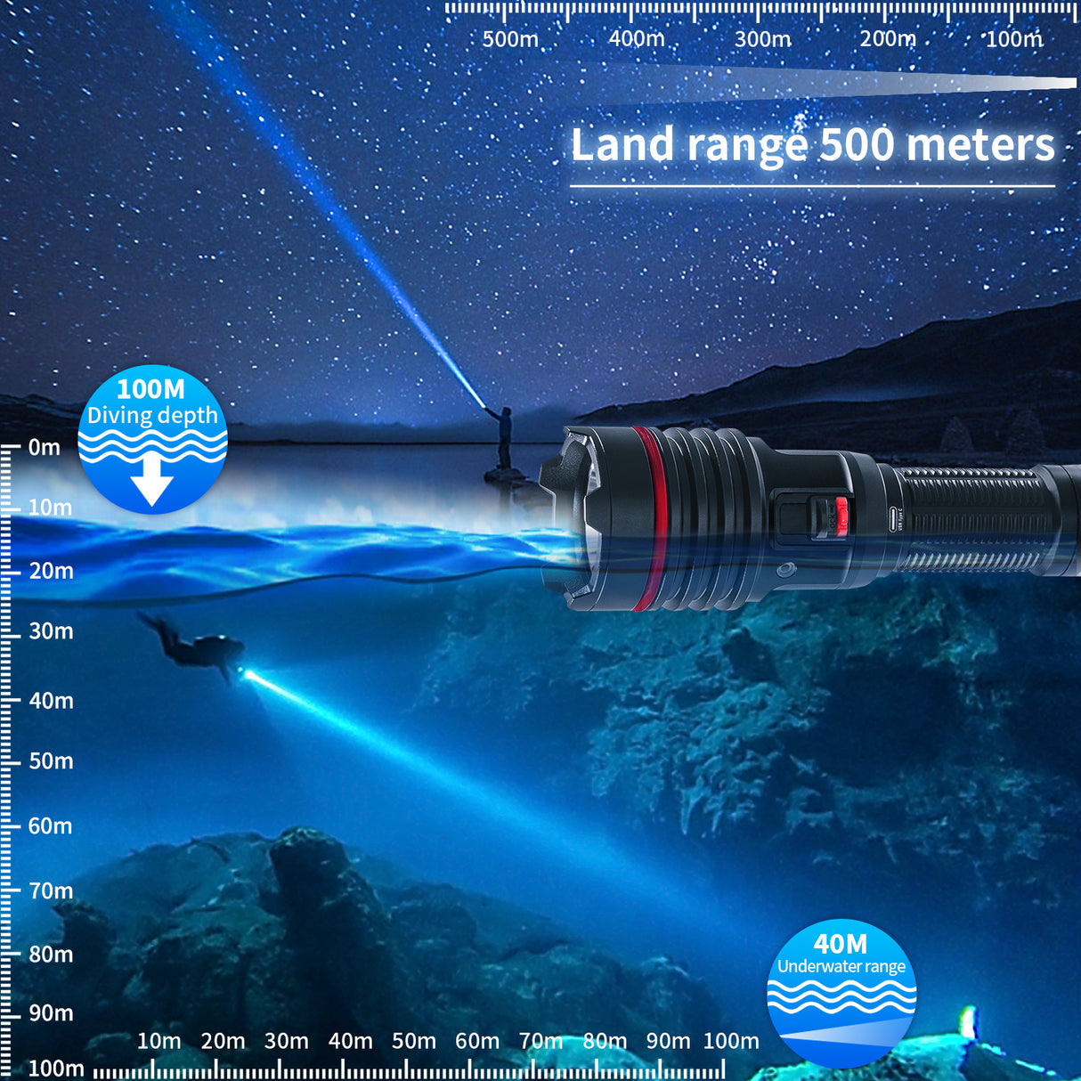 Dive Light, Underwater Flashlight, 2000Lumens Dive Lights Scuba Diving, Diving Flashlight with Type-C Charging for Professional Underwater Sport, Underwater 100m Flashligh