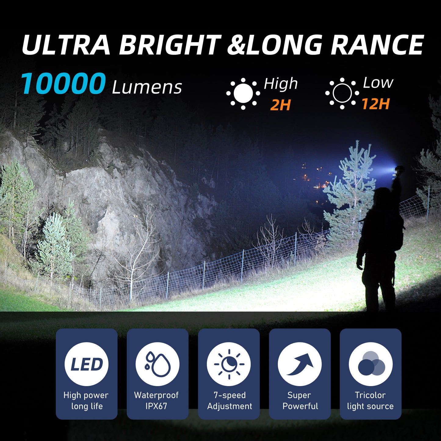 LetonPower Rechargeable LED Flashlights 5000 Lumen Super Bright flashlights,with Type-C Rechargeable flashlights Flashlight,flashlights high lumens, for Fire First Aid and Outdoor Activity