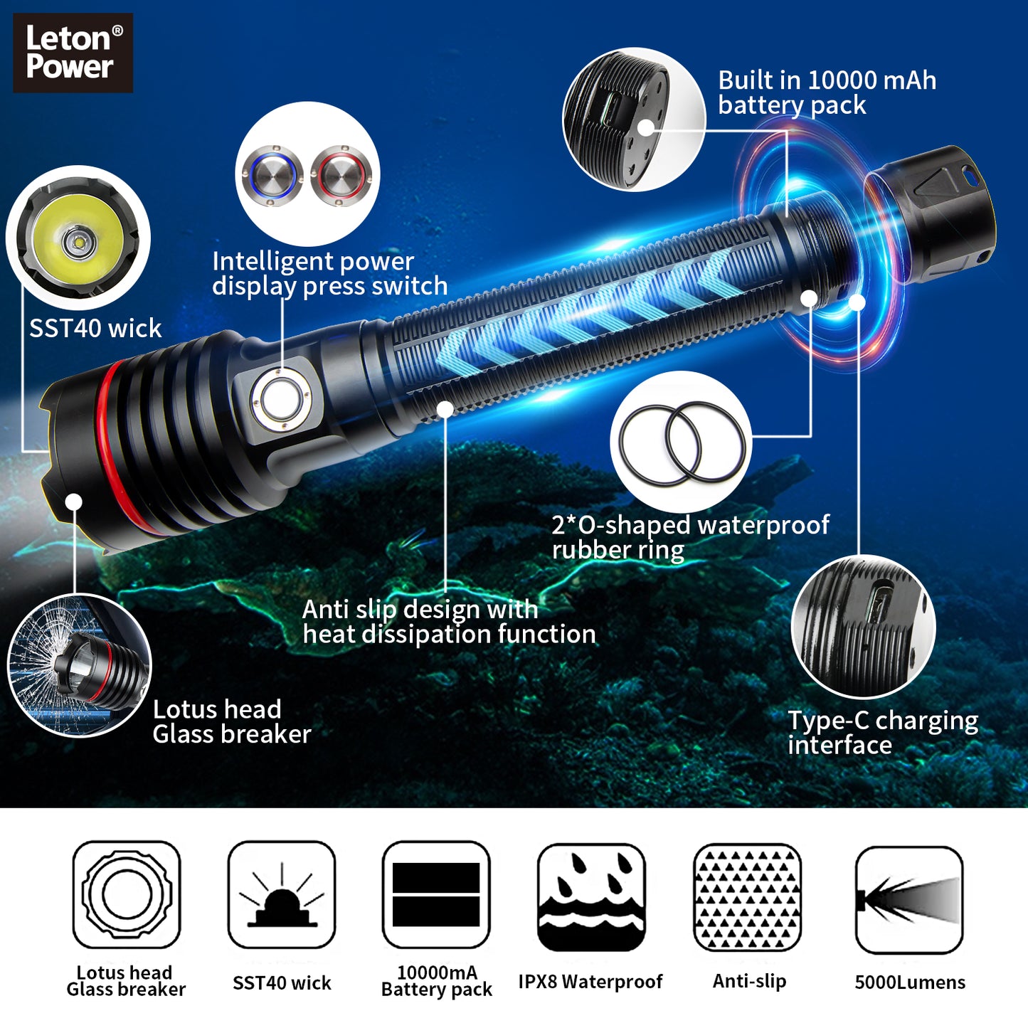 Diving Flashlight,LetonPower Submariner-26S 5000Lumens Dive Light,100m Waterproof,Dive Lights Scuba Diving,with Type-C Charging Underwater Flashlight for Professional Outdoor Underwater Sports