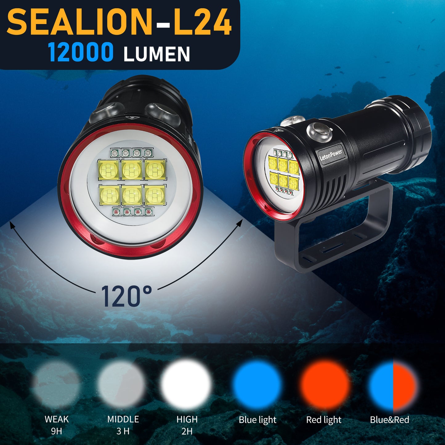 Diving Flashlight,LetonPower L24 12000Lumens Dive Light,100m Underwater Video Light, Scuba Dive Lights, Underwater flashlights with Type-C Charging for Professional Under Water Sports