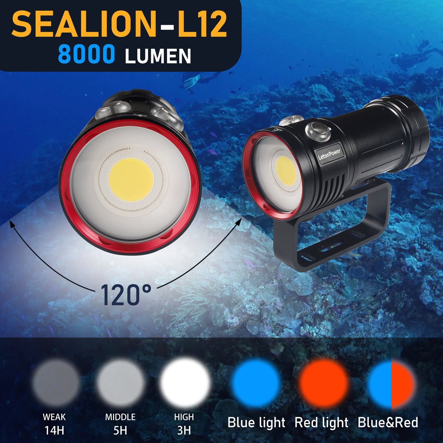 Diving Flashlight,LetonPower L12 8000Lumens Dive Light,100m Underwater Video Light, Scuba Dive Lights, Underwater Flashlight with Type-C Charging for Professional Under Water Sports