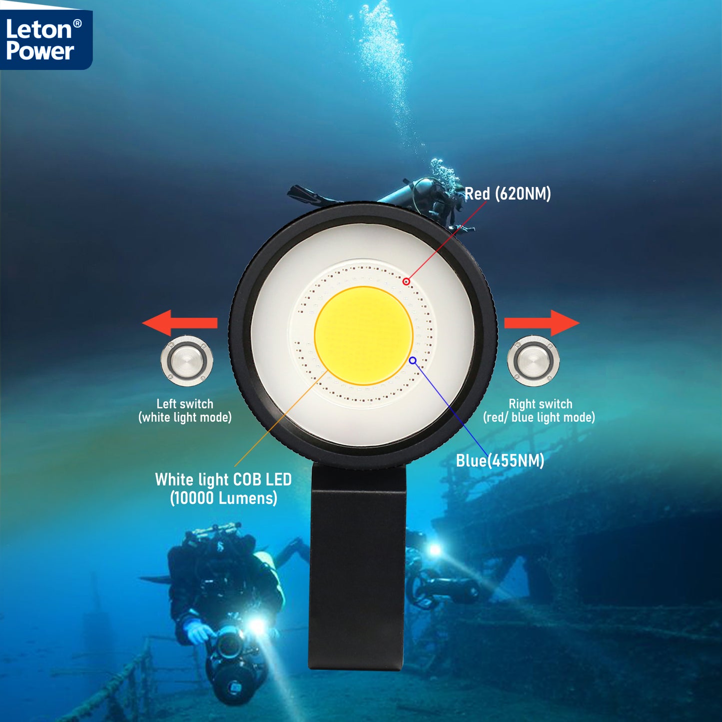 Dive Light,LetonPower TS S 10000Lumens 100m Underwater Video Light,Diving Flashlight,Waterproof Flashlight with Type-C Charging for Professional Under Water Sports