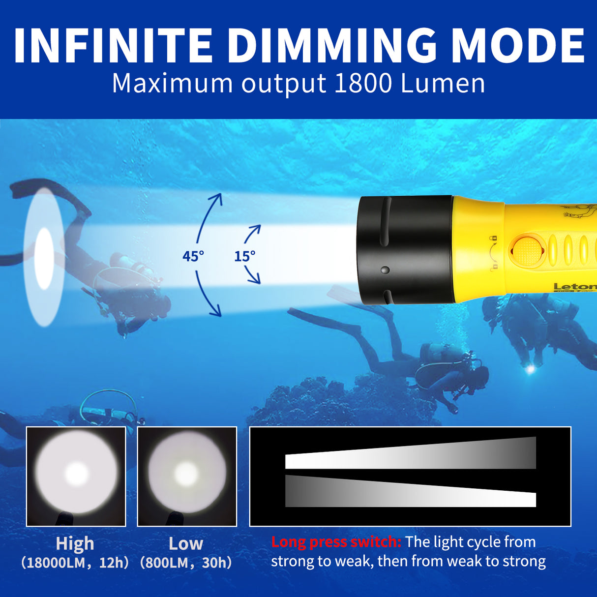 Diving Flashlight, Professional Dive Light,1800 Lumens IPX-8 Waterproof Flashlight,100m Underwater Flashlight,5500K White Light Charging Diving Light for Scuba Diving Underwater Hunting