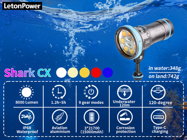 Shark CX 8000 Lumen Dive Light, 120m Waterproof Underwater Video Light 98 CRI with 120 Degree Wide Beam Angle Scuba Flashlight for Underwater Professional Dive Photography Fill Light