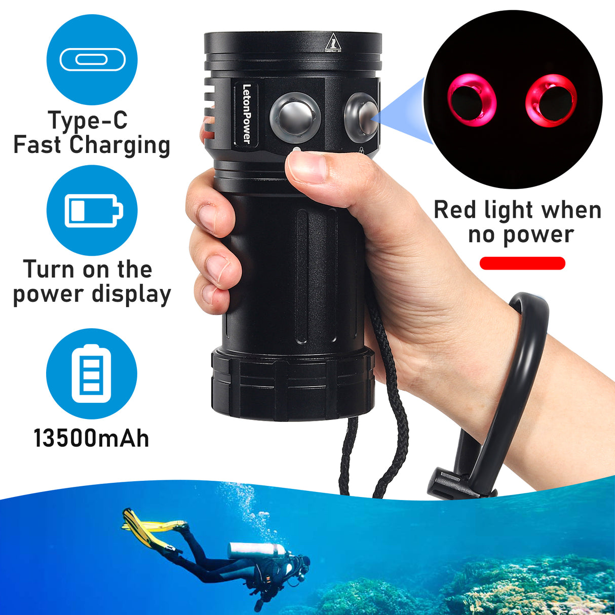 Diving Flashlight, L12 8000Lumens Dive Light,100m Underwater Video Light, Scuba Dive Lights, Underwater Flashlight with Type-C Charging for Professional Under Water Sports