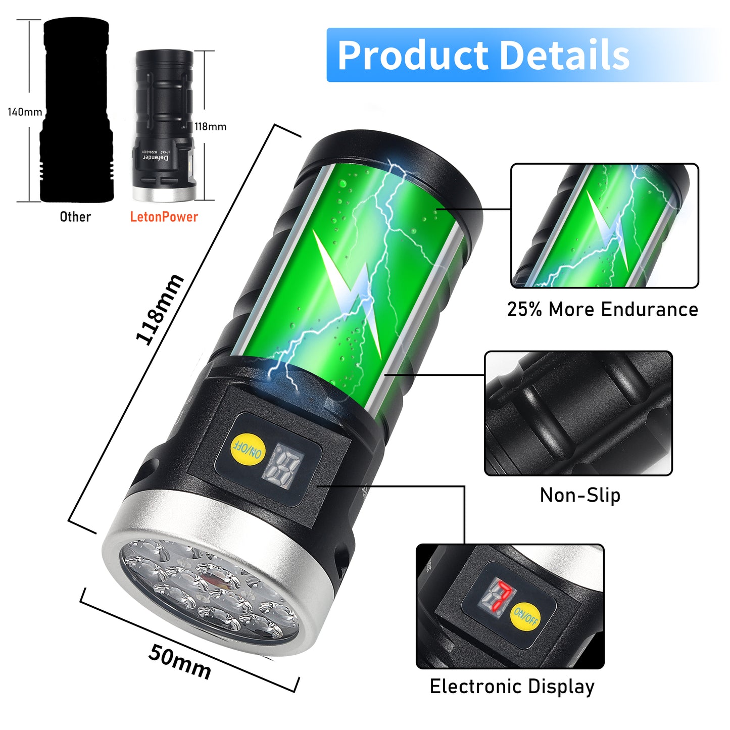 LetonPower Rechargeable LED Flashlights 5000 Lumen Super Bright flashlights,with Type-C Rechargeable flashlights Flashlight,flashlights high lumens, for Fire First Aid and Outdoor Activity