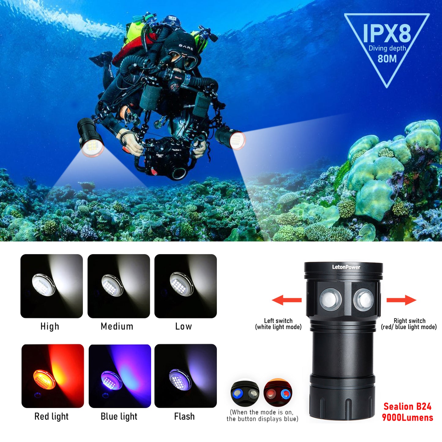 Diving Flashlight,LetonPower BB14 9000Lumens Dive Light,Super Bright Dive Light,80m Waterproof Flashlight,Scuba Dive Light,Dive Lights for Underwater Video Shooting and Photography
