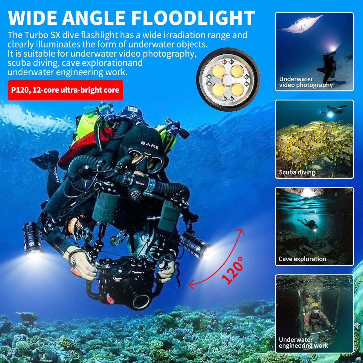 Turbo SX Dive Light, 11000 Lumens 100m Underwater Video Light,Diving Flashlight,Scuba Dive Light,Waterproof Flashlight with for Under Water Sports,Underwater Video Shooting and Photography