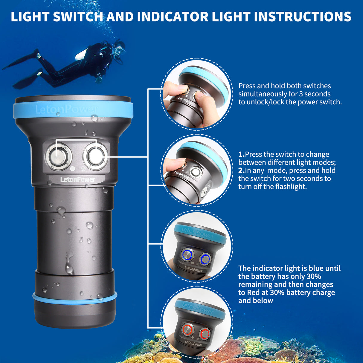 Shark CB 6000 Lumen Dive Light, 120m Waterproof Underwater Video Light 96 CRI with 120 Degree Wide Beam Angle Scuba Flashlight for Underwater Professional Dive Photography Fill Light