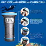 Shark CB 6000 Lumen Dive Light, 120m Waterproof Underwater Video Light 96 CRI with 120 Degree Wide Beam Angle Scuba Flashlight for Underwater Professional Dive Photography Fill Light